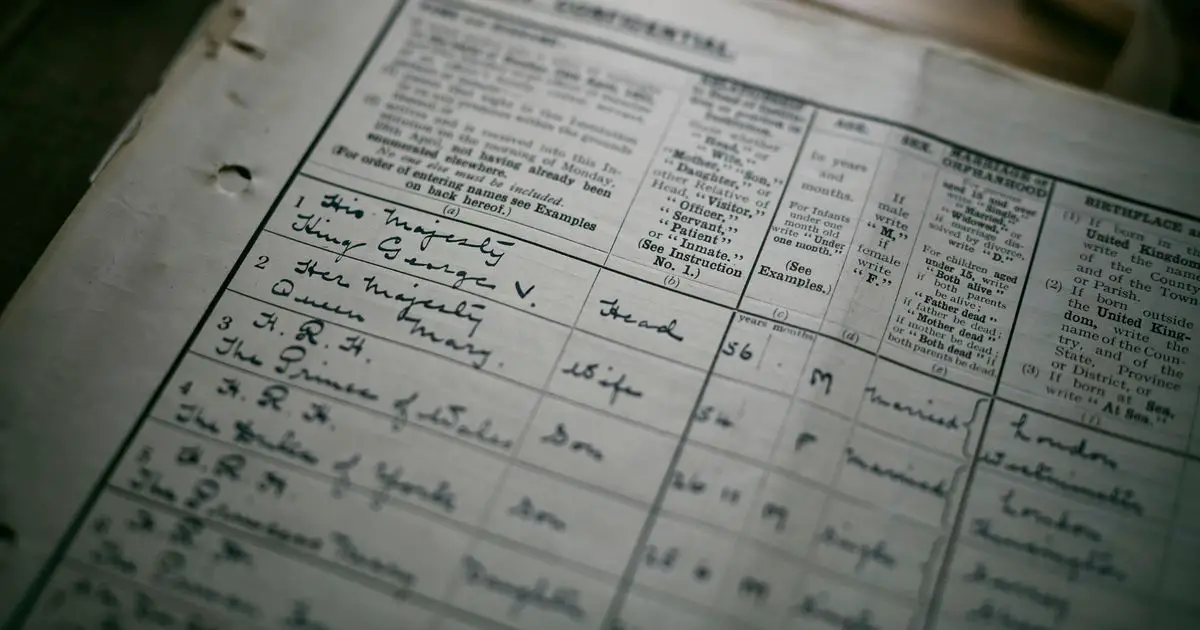How to access the 1921 census - and what's in it
