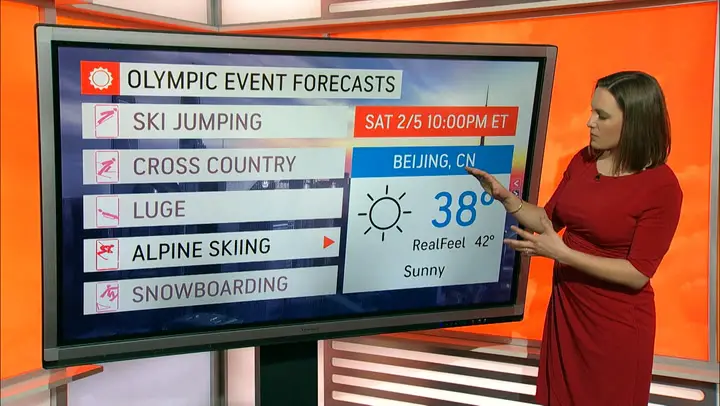 Your forecast for this weekend’s Winter Olympics events